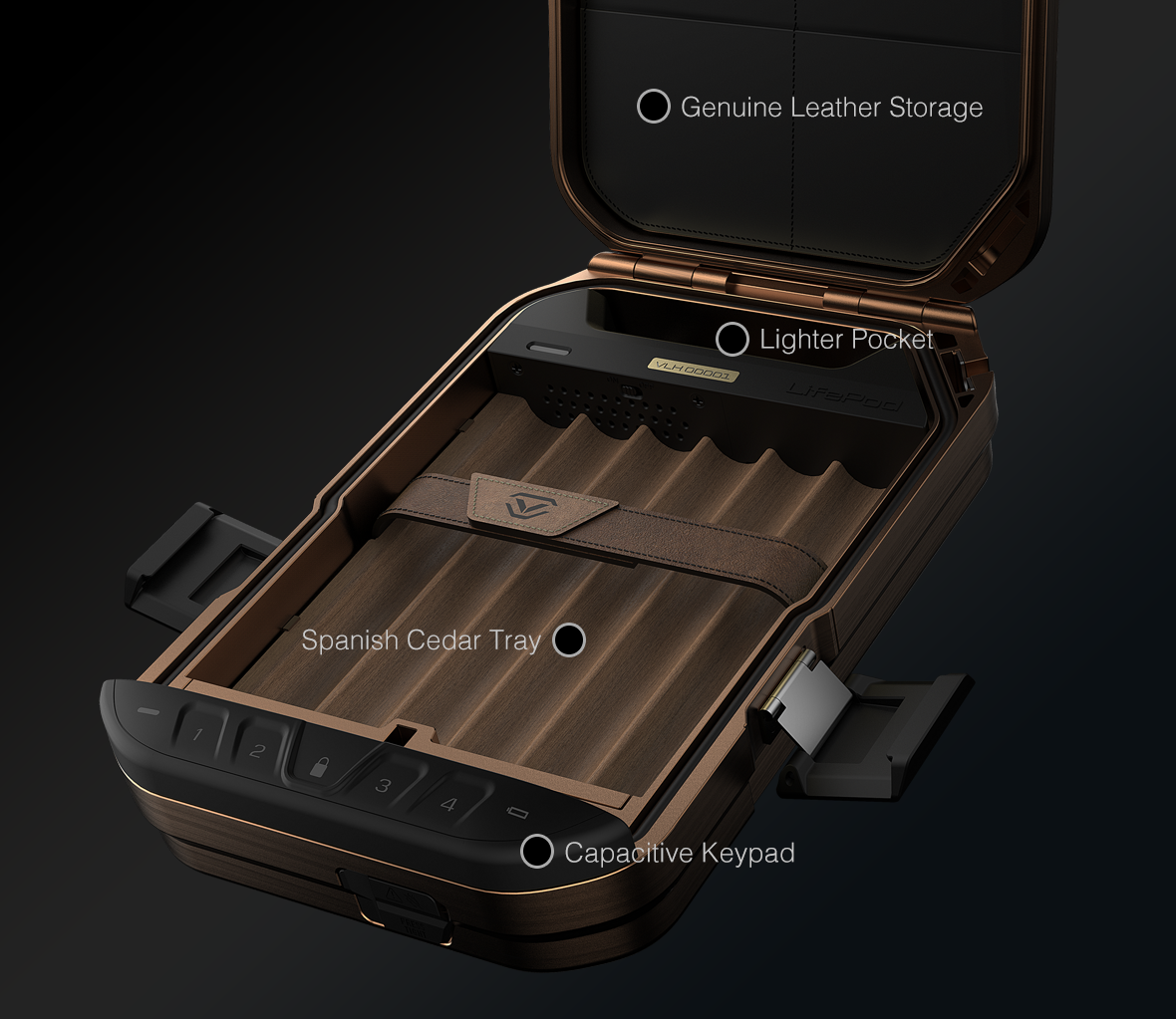 Refurbished - LifePod Humidor