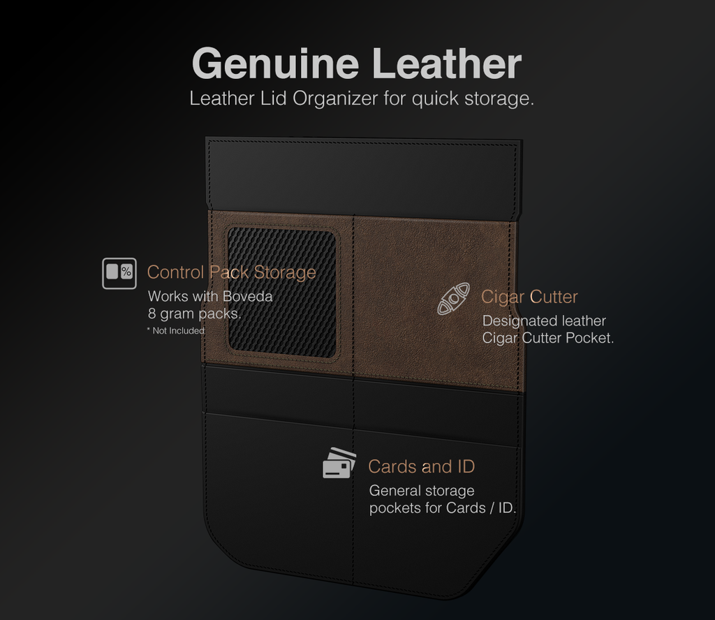 Refurbished - LifePod Humidor